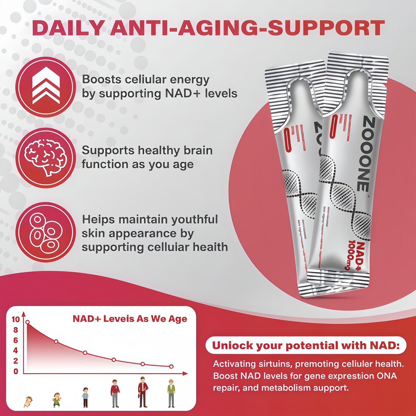 Zooone NR1000-NAD+ Berry Flavor Drink Mix for Skin Aging Support, Energy, and Focus - 30 Pack